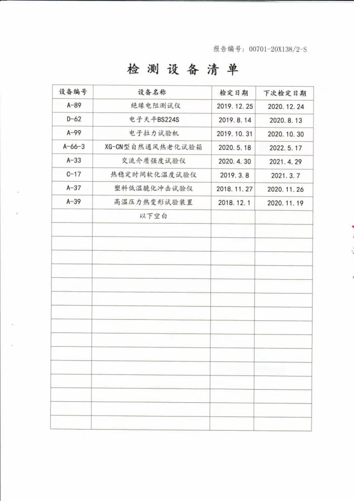 检测设备清单